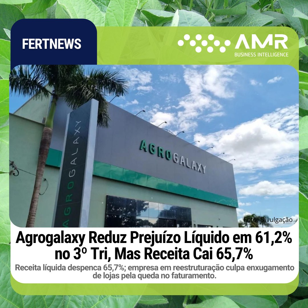 Capa da postagem Agrogalaxy Reduz Prejuízo Líquido em 61,2% no 3º Tri, Mas Receita Cai 65,7%