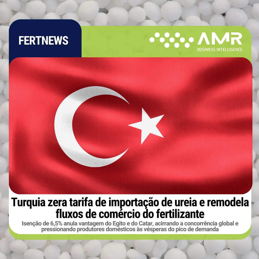 Capa da postagem Turquia zera tarifa de importação de ureia e remodela fluxos de comércio do fertilizante