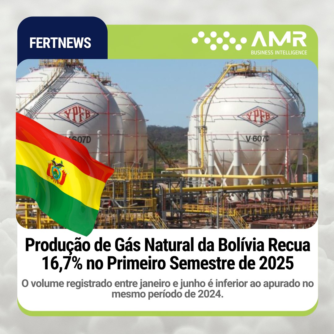 Capa da postagem Produção de Gás Natural da Bolívia Recua 16,7% no Primeiro Semestre de 2025