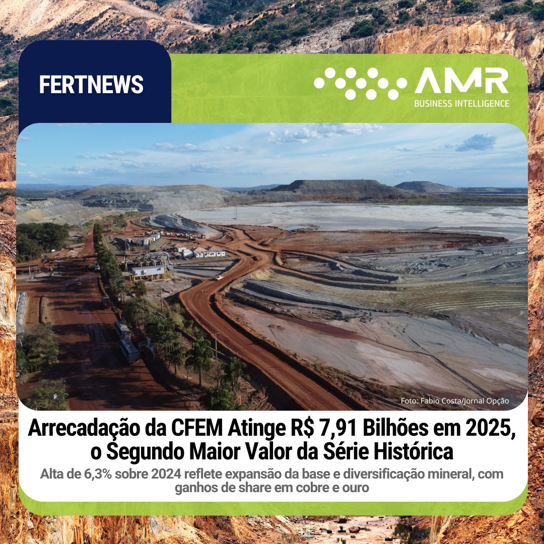 Capa da postagem Arrecadação da CFEM Atinge R$ 7,91 Bilhões em 2025, o Segundo Maior Valor da Série Histórica