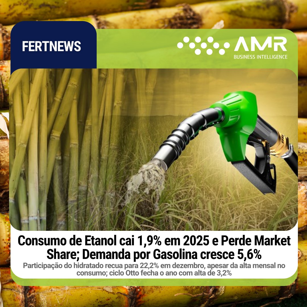 Capa da postagem Consumo de Etanol cai 1,9% em 2025 e Perde Market Share; Demanda por Gasolina cresce 5,6%