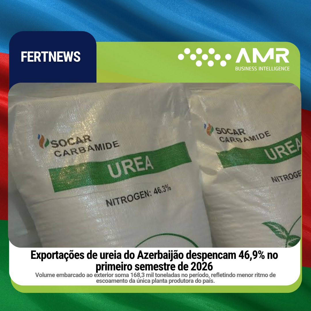Capa da postagem Exportações de ureia do Azerbaijão despencam 46,9% no primeiro semestre de 2026