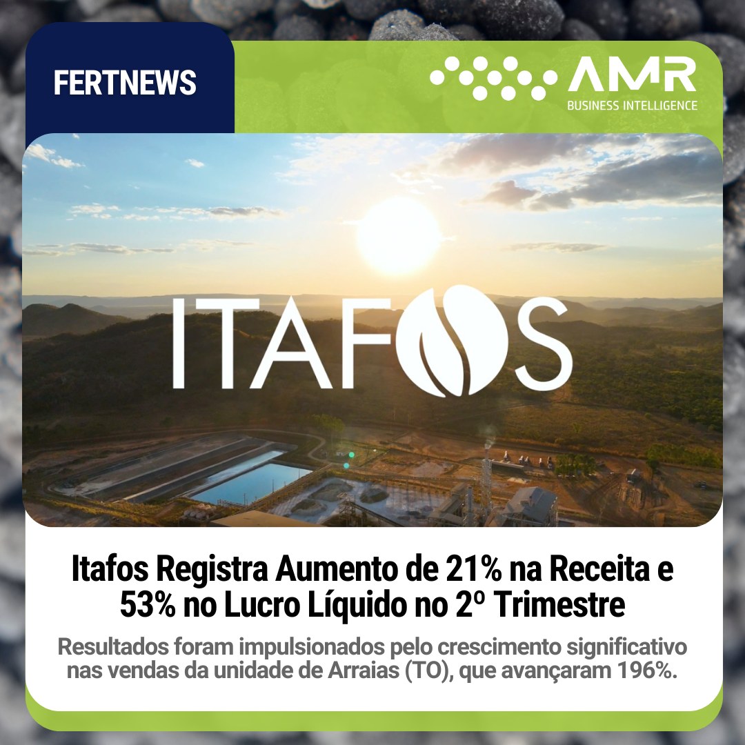 Capa da postagem Itafos Registra Aumento de 21% na Receita e 53% no Lucro Líquido no 2º Trimestre