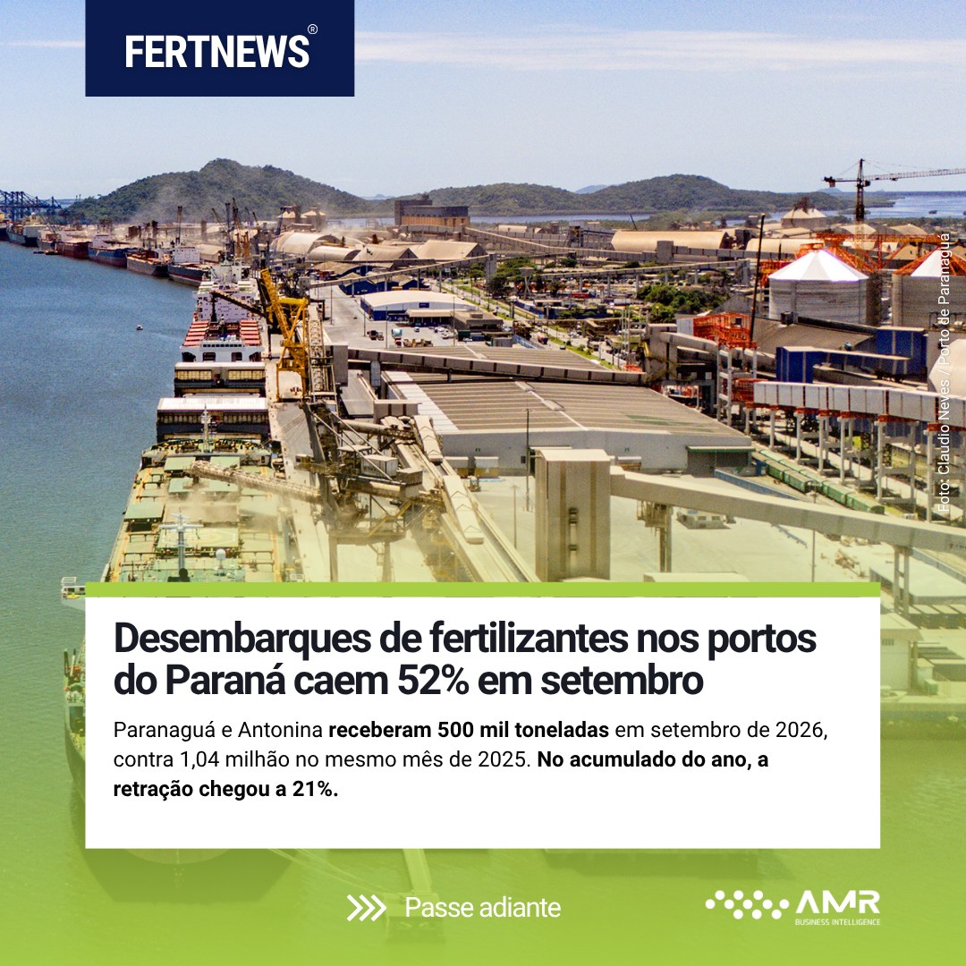 Capa da postagem Desembarques de fertilizantes nos portos do Paraná caem 52% em setembro