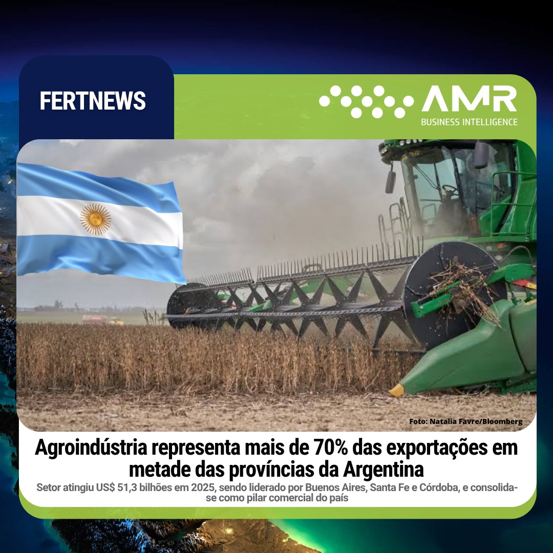 Capa da postagem Agroindústria representa mais de 70% das exportações em metade das províncias da Argentina