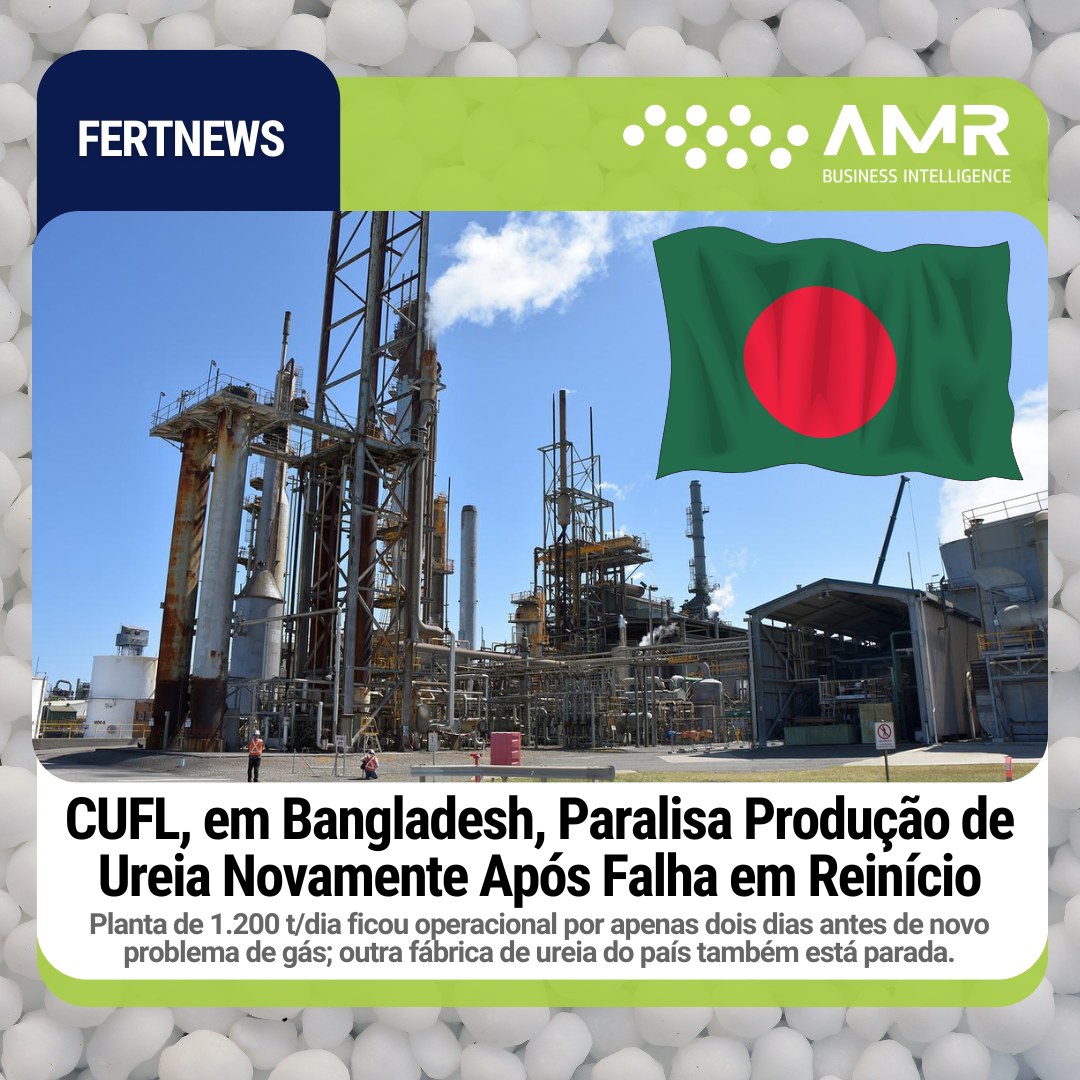 Capa da postagem CUFL, em Bangladesh, Paralisa Produção de Ureia Novamente Após Falha em Reinício