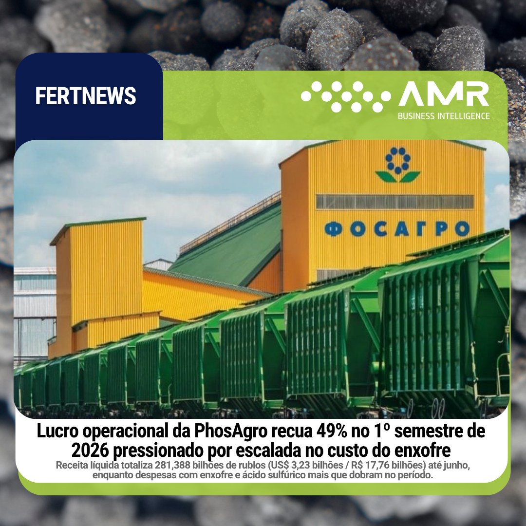 Capa da postagem Lucro operacional da PhosAgro recua 49% no 1º semestre de 2026 pressionado por escalada no custo do enxofre