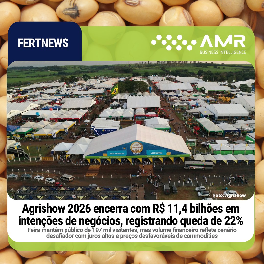 Capa da postagem Agrishow 2026 encerra com R$ 11,4 bilhões em intenções de negócios, registrando queda de 22%