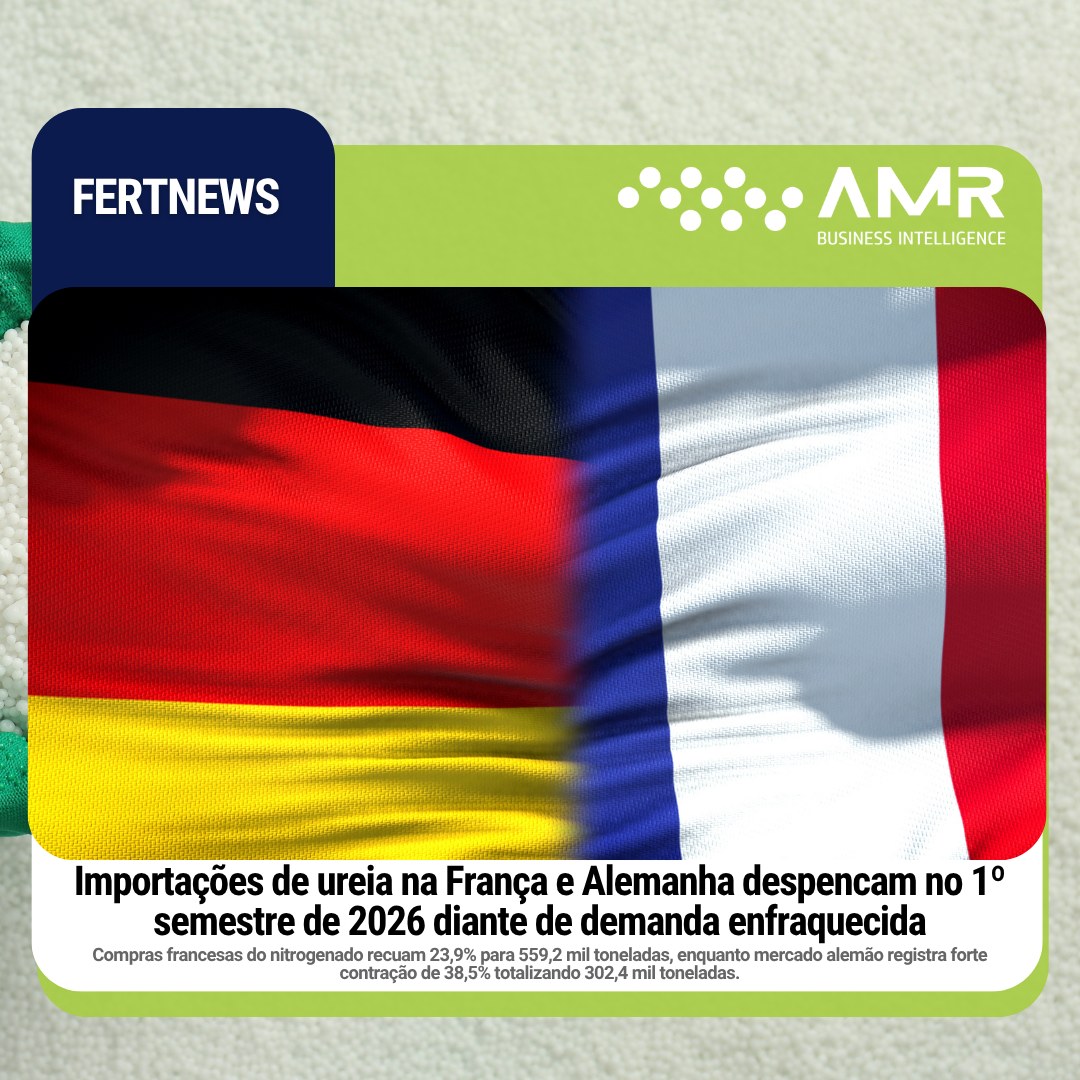 Capa da postagem Importações de ureia na França e Alemanha despencam no 1º semestre de 2026 diante de demanda enfraquecida