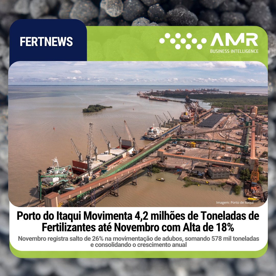 Capa da postagem Porto do Itaqui Movimenta 4,2 milhões de Toneladas de Fertilizantes até Novembro com Alta de 18%