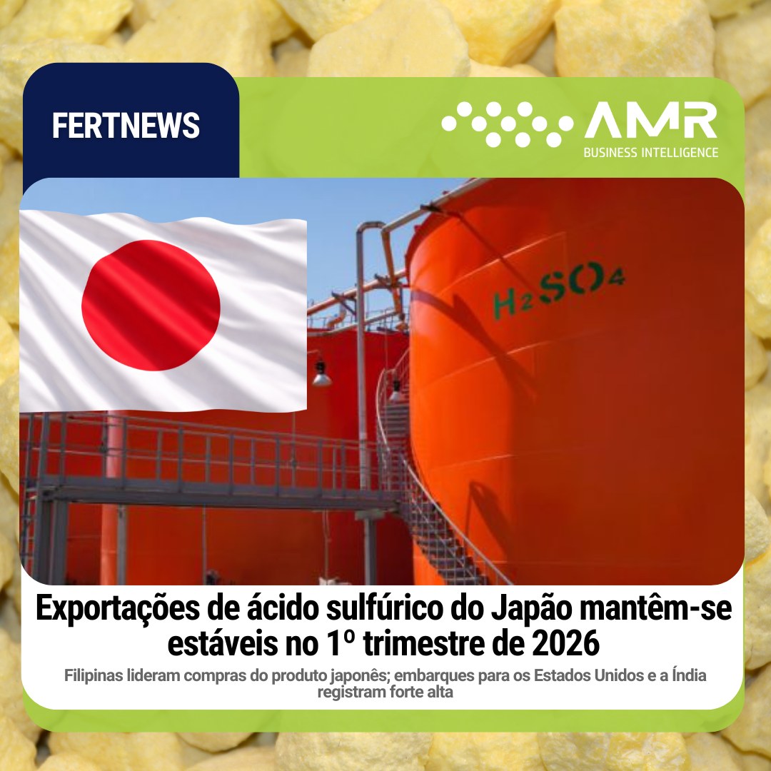 Capa da postagem Exportações de ácido sulfúrico do Japão mantêm-se estáveis no 1º trimestre de 2026