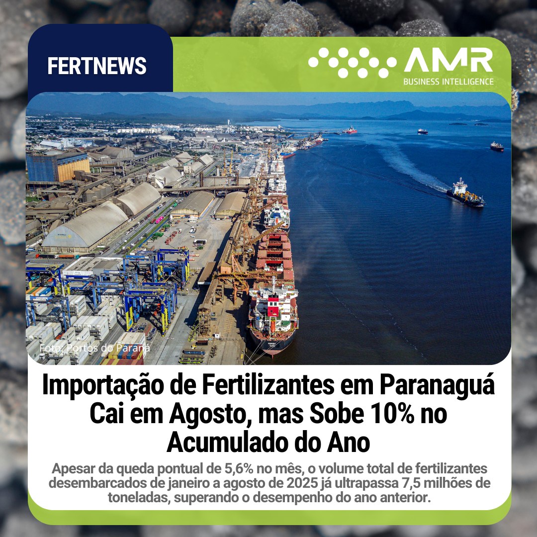 Capa da postagem Importação de Fertilizantes em Paranaguá Cai em Agosto, mas Sobe 10% no Acumulado do Ano