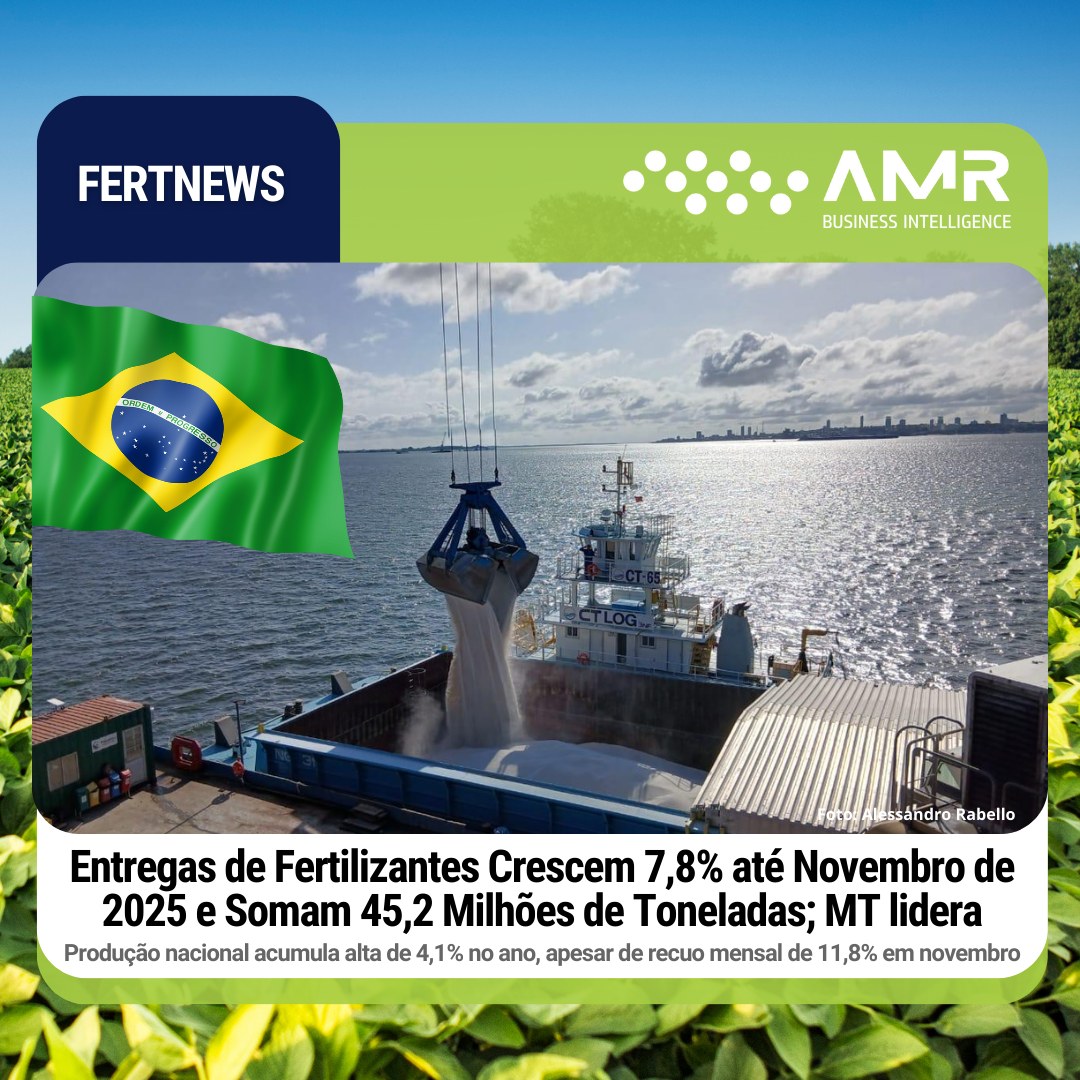 Capa da postagem Entregas de Fertilizantes Crescem 7,8% até Novembro de 2025 e Somam 45,2 Milhões de Toneladas; MT lidera