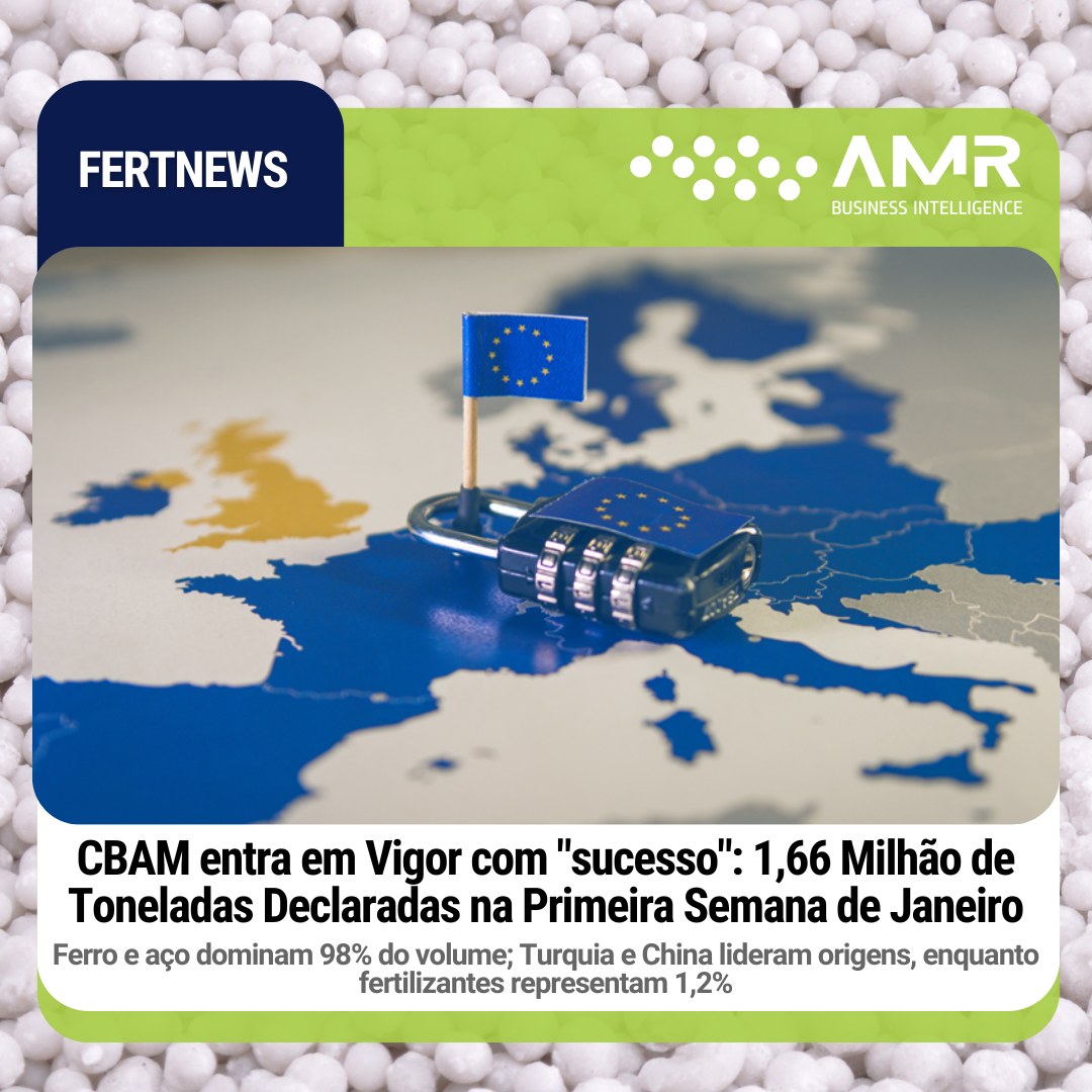 Capa da postagem CBAM entra em Vigor com "sucesso": 1,66 Milhão de Toneladas Declaradas na Primeira Semana de Janeiro