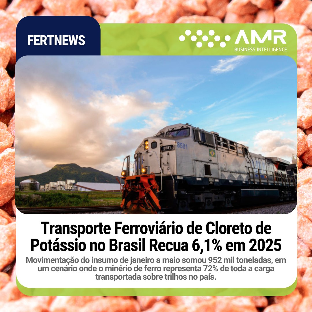 Capa da postagem Transporte Ferroviário de Cloreto de Potássio no Brasil Recua 6,1% em 2025