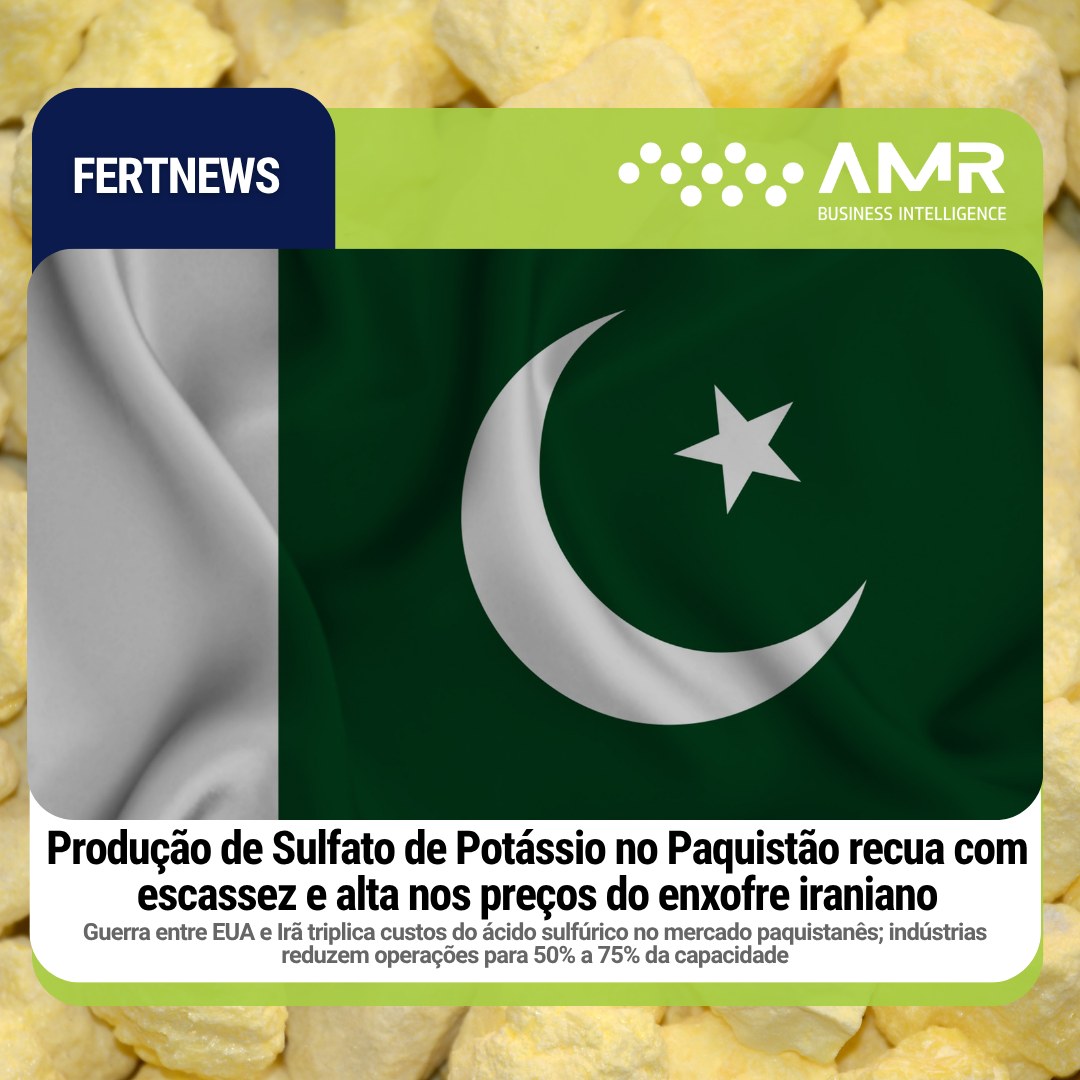 Capa da postagem Produção de Sulfato de Potássio no Paquistão recua com escassez e alta nos preços do enxofre iraniano