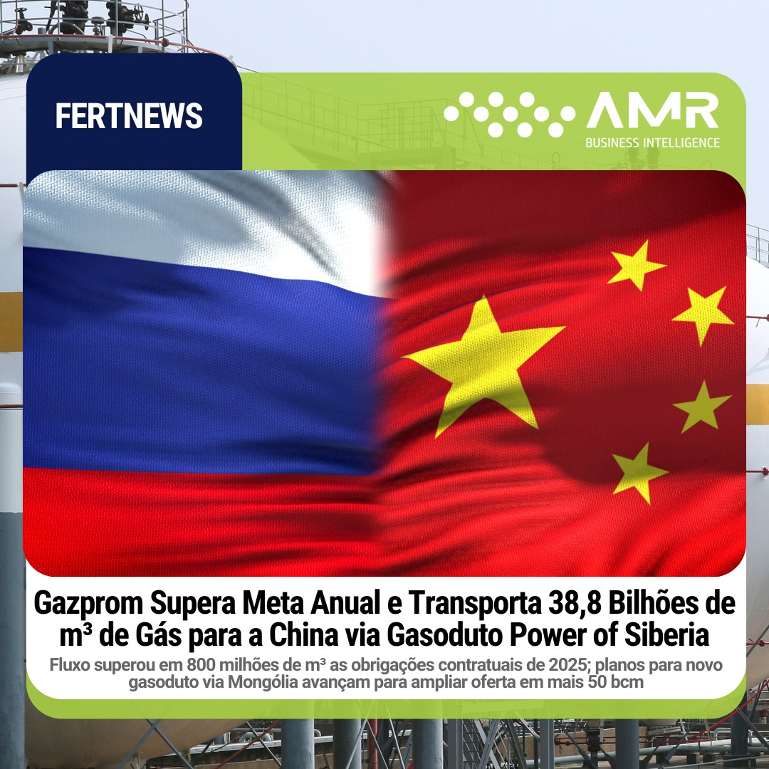 Capa da postagem Gazprom Supera Meta Anual e Transporta 38,8 Bilhões de m³ de Gás para a China via Gasoduto Power of Siberia