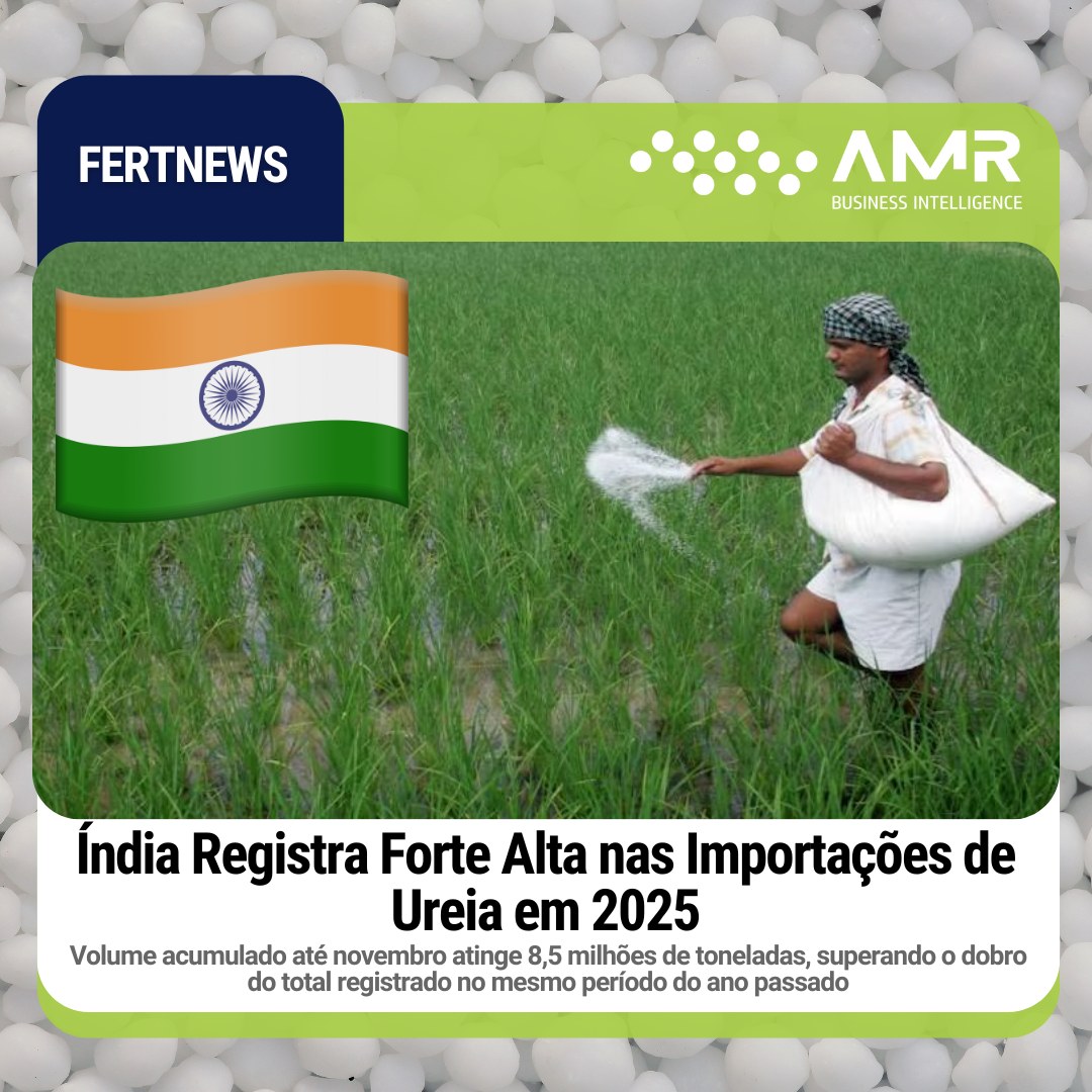Capa da postagem Índia Registra Forte Alta nas Importações de Ureia em 2025