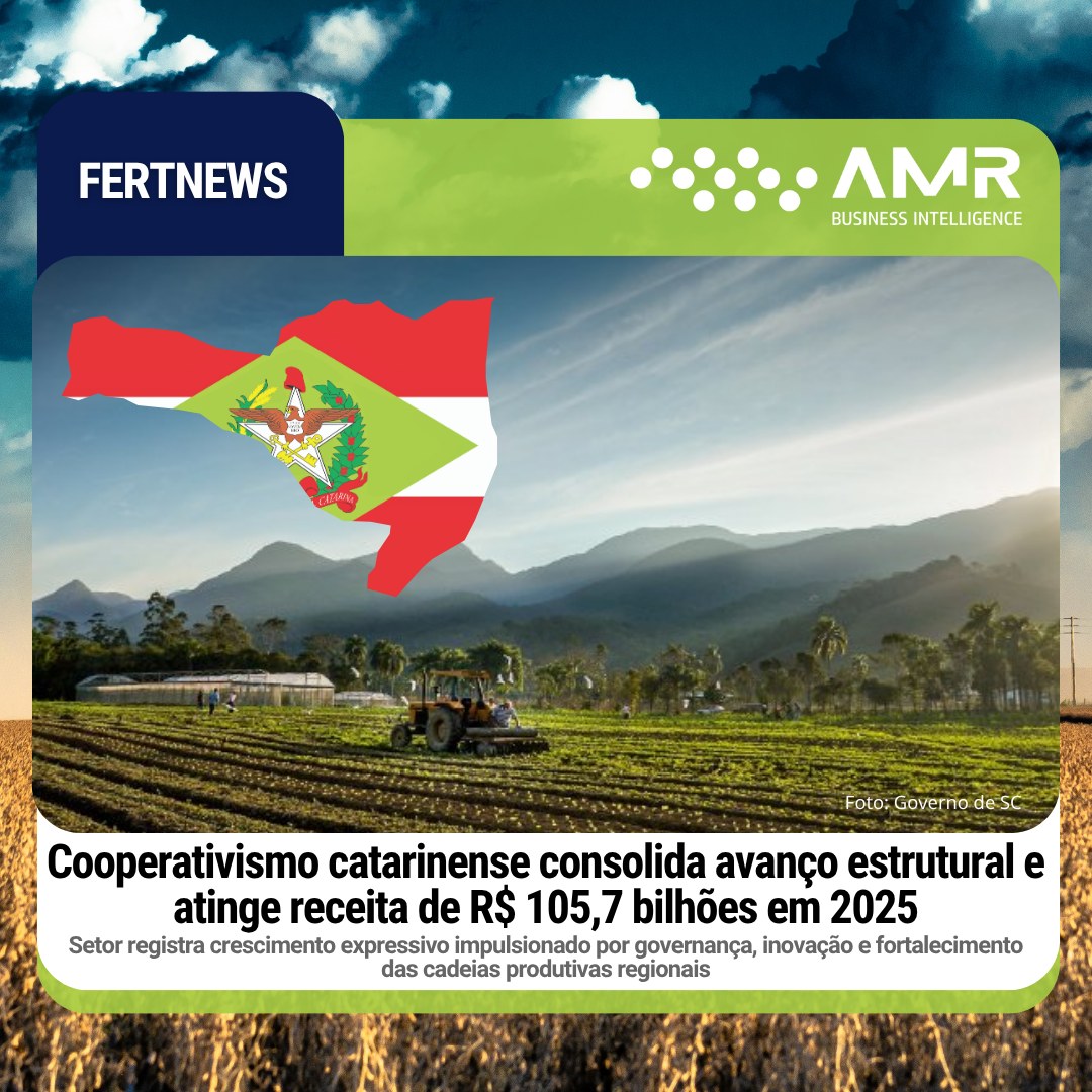 Capa da postagem Cooperativismo catarinense consolida avanço estrutural e atinge receita de R$ 105,7 bilhões em 2025