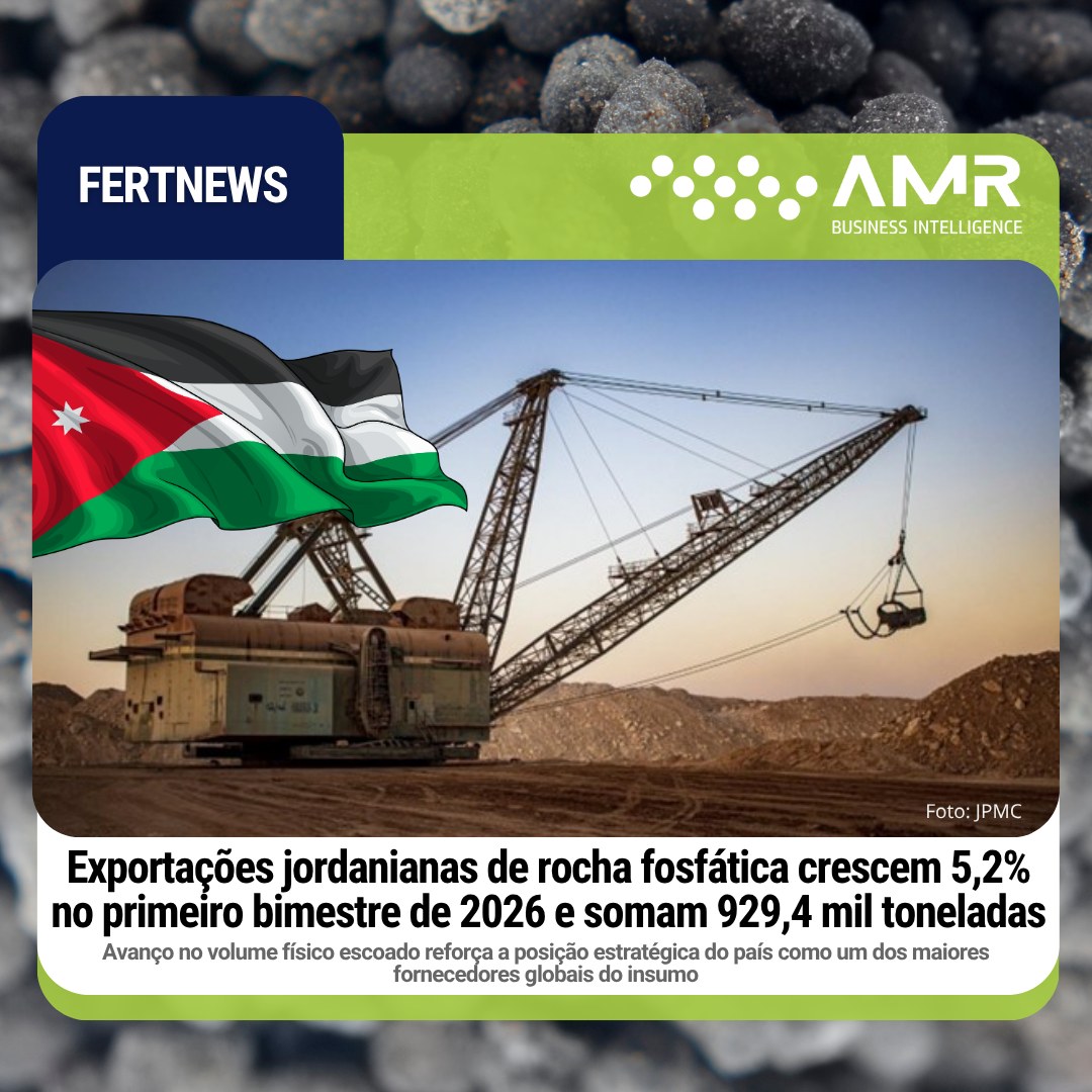 Capa da postagem Exportações jordanianas de rocha fosfática crescem 5,2% no primeiro bimestre de 2026 e somam 929,4 mil toneladas