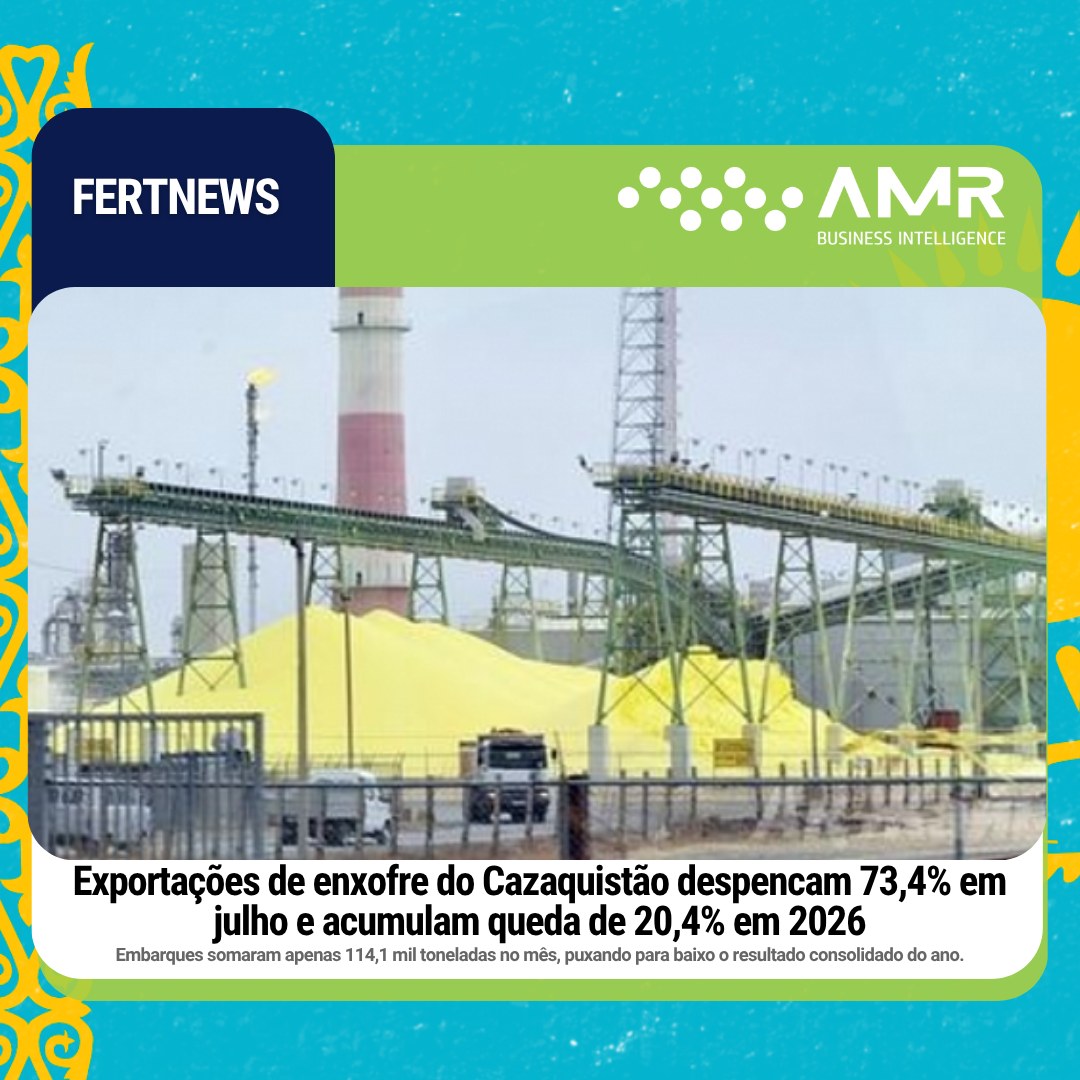 Capa da postagem Exportações de enxofre do Cazaquistão despencam 73,4% em julho e acumulam queda de 20,4% em 2026