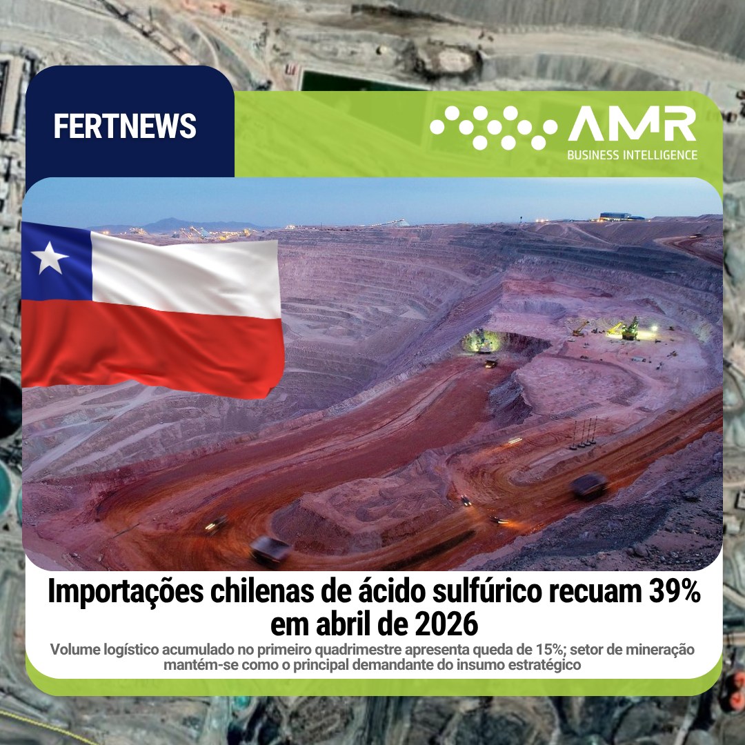 Capa da postagem Importações chilenas de ácido sulfúrico recuam 39% em abril de 2026