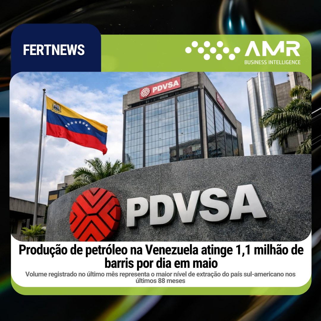 Capa da postagem Produção de petróleo na Venezuela atinge 1,1 milhão de barris por dia em maio