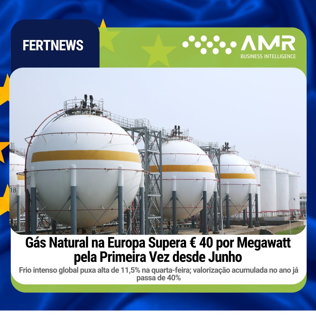 Capa da postagem Gás Natural na Europa Supera € 40 por Megawatt pela Primeira Vez desde Junho