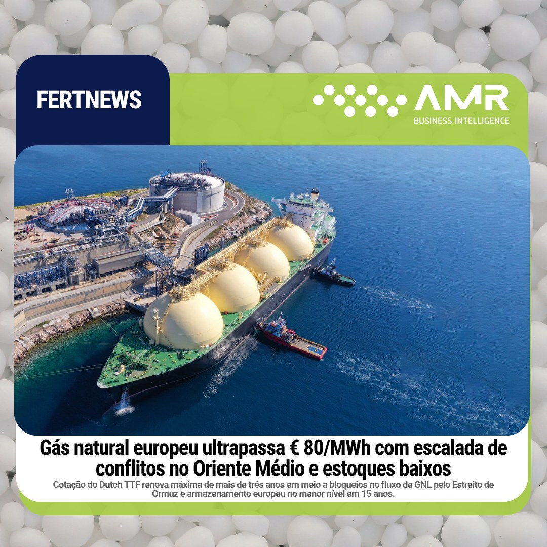 Capa da postagem Gás natural europeu ultrapassa € 80/MWh com escalada de conflitos no Oriente Médio e estoques baixos