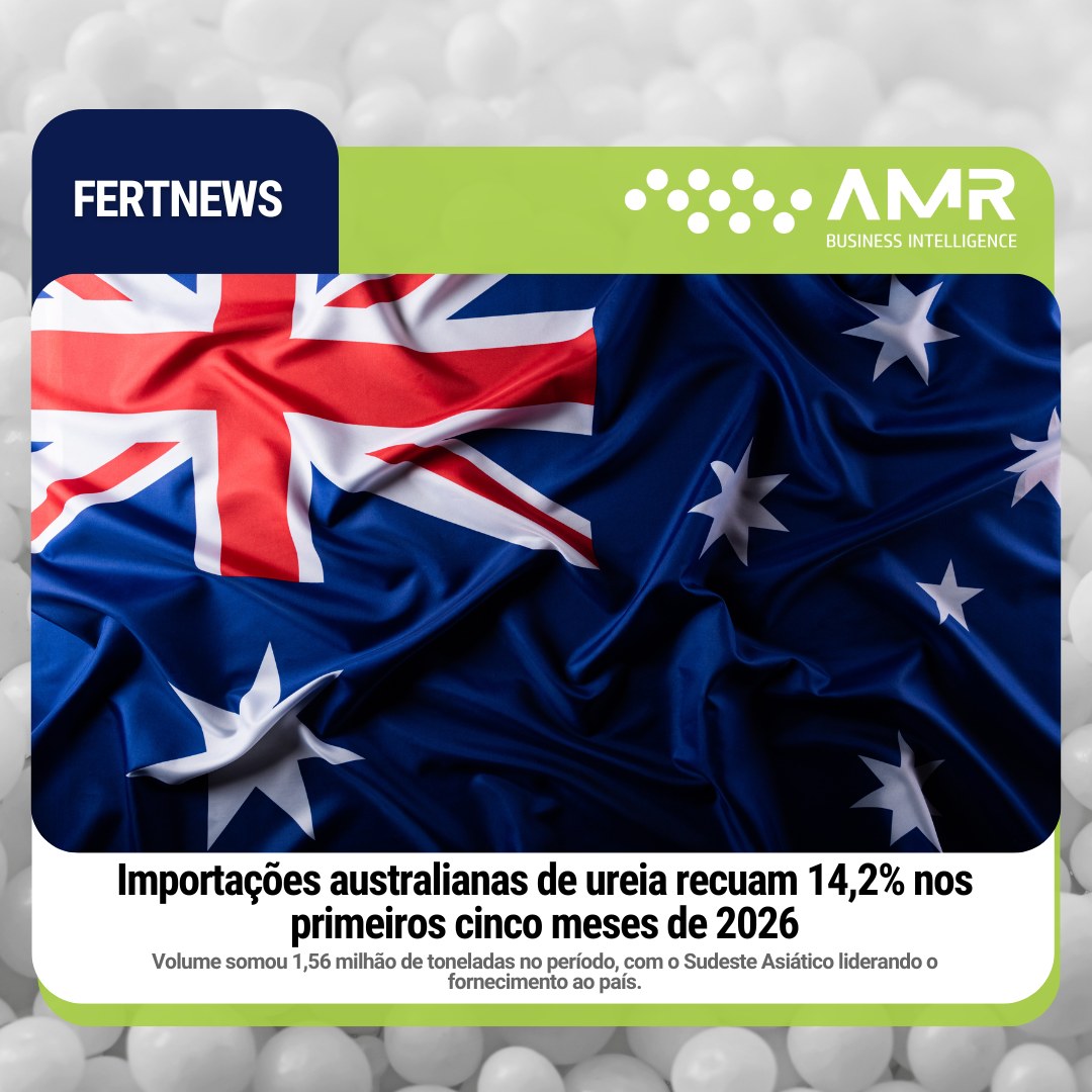 Capa da postagem Importações australianas de ureia recuam 14,2% nos primeiros cinco meses de 2026