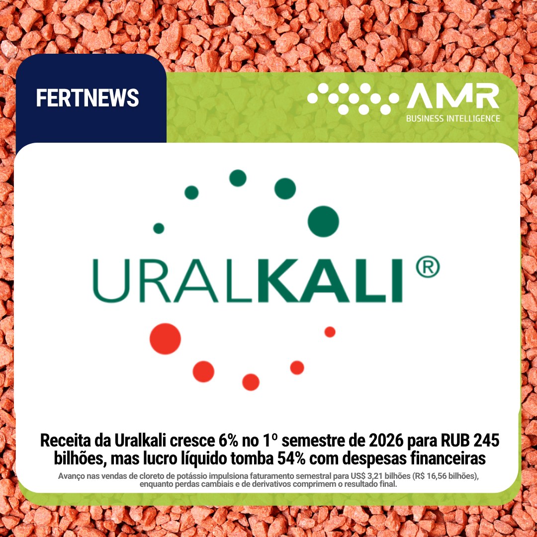 Capa da postagem Receita da Uralkali cresce 6% no 1º semestre de 2026 para RUB 245 bilhões, mas lucro líquido tomba 54% com despesas financeiras