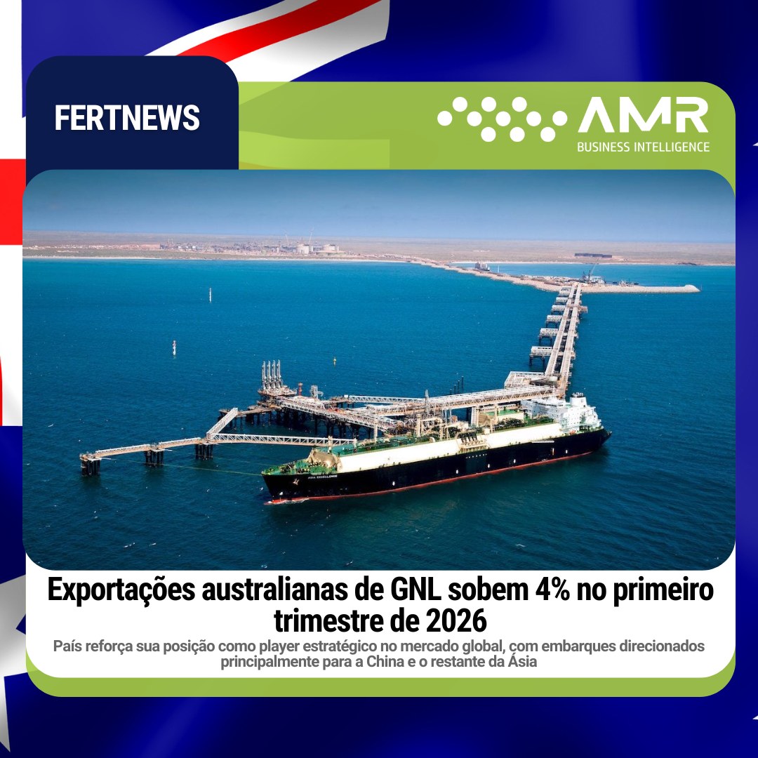 Capa da postagem Exportações australianas de GNL sobem 4% no primeiro trimestre de 2026