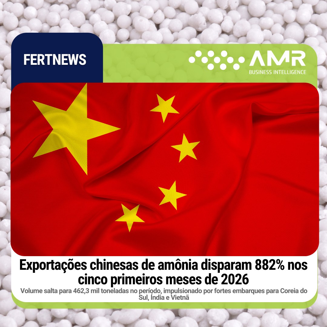 Capa da postagem Exportações chinesas de amônia disparam 882% nos cinco primeiros meses de 2026