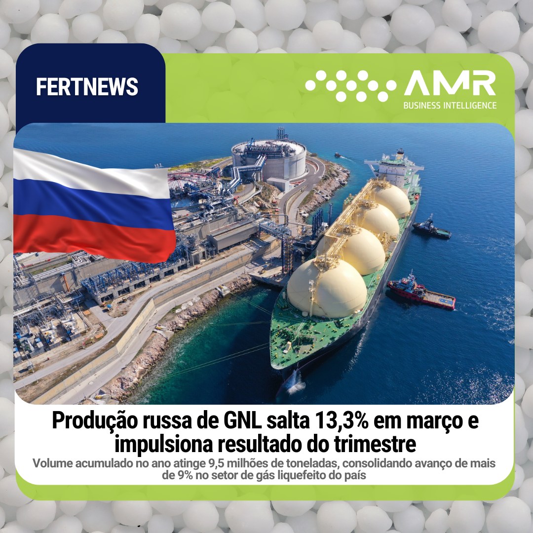 Capa da postagem Produção russa de GNL salta 13,3% em março e impulsiona resultado do trimestre