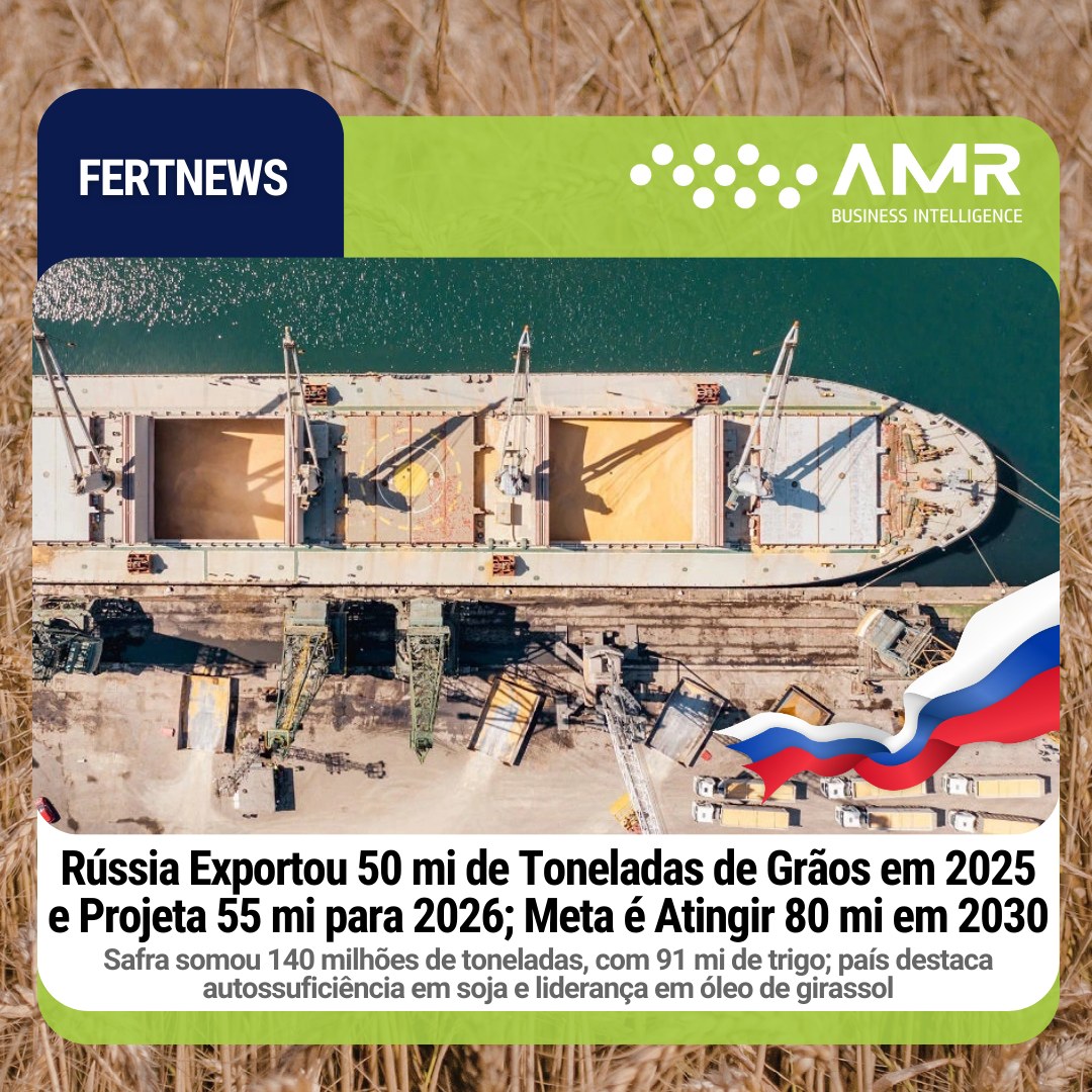 Capa da postagem Rússia Exportou 50 mi de Toneladas de Grãos em 2025 e Projeta 55 mi para 2026; Meta é Atingir 80 mi em 2030