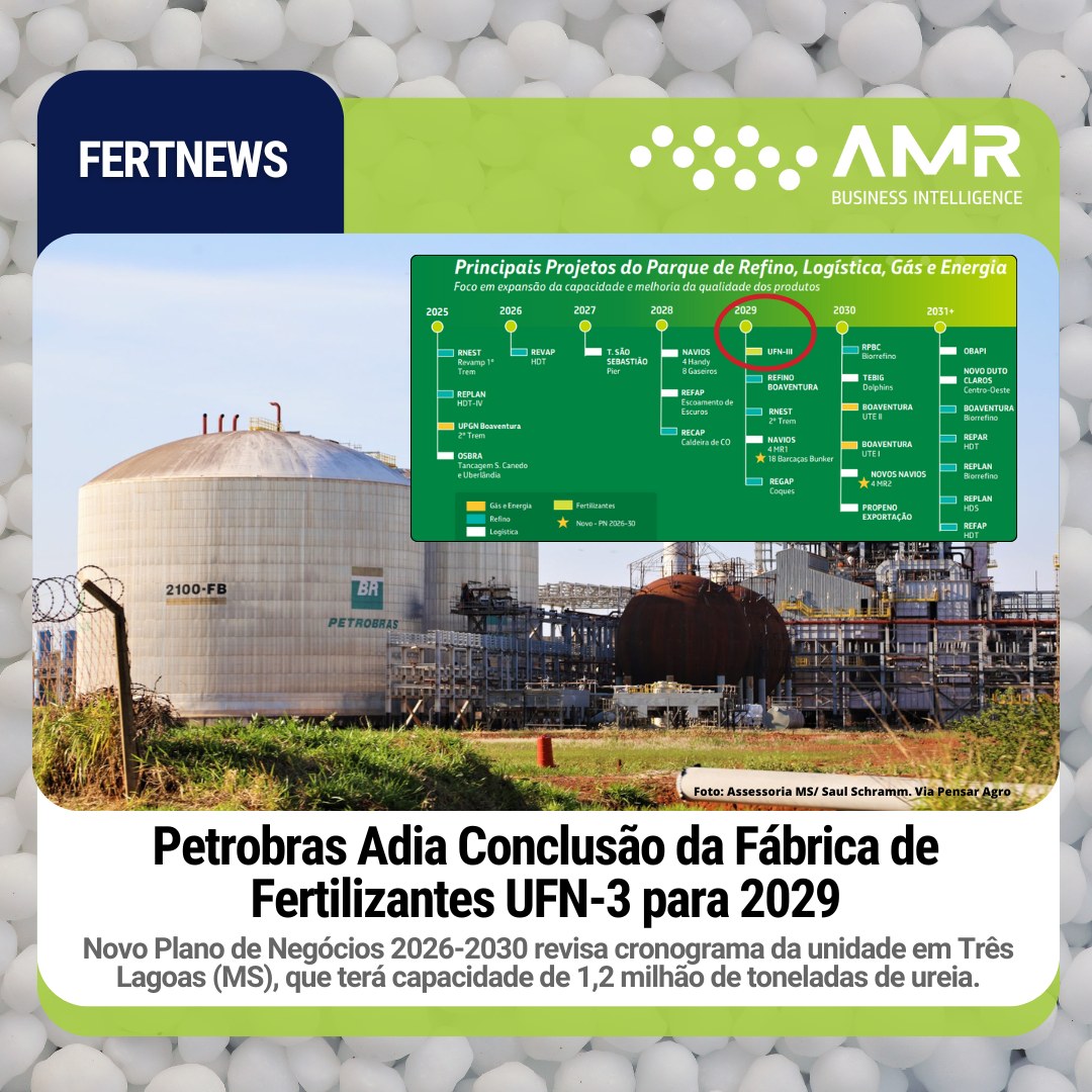 Capa da postagem Petrobras Adia Conclusão da Fábrica de Fertilizantes UFN-3 para 2029