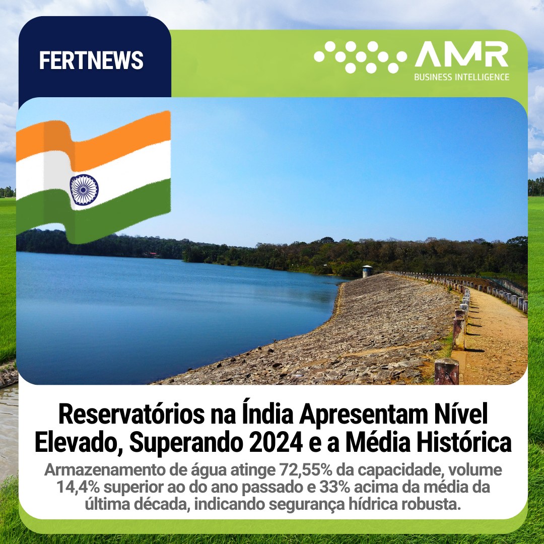 Capa da postagem Reservatórios na Índia Apresentam Nível Elevado, Superando 2024 e a Média Histórica
