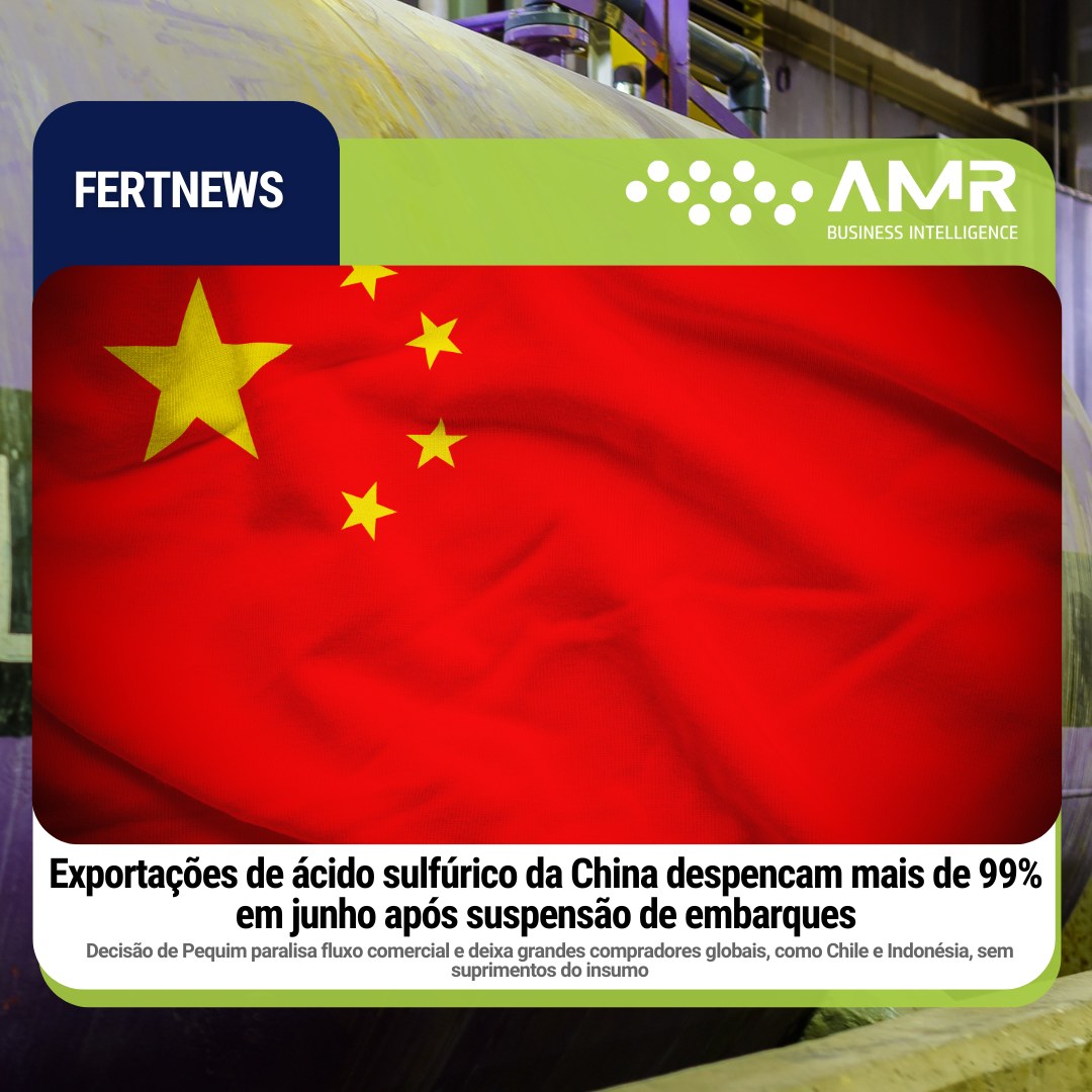 Capa da postagem Exportações de ácido sulfúrico da China despencam mais de 99% em junho após suspensão de embarques