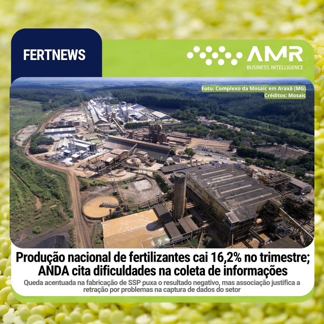 Capa da postagem Produção nacional de fertilizantes cai 16,2% no trimestre; ANDA cita dificuldades na coleta de informações