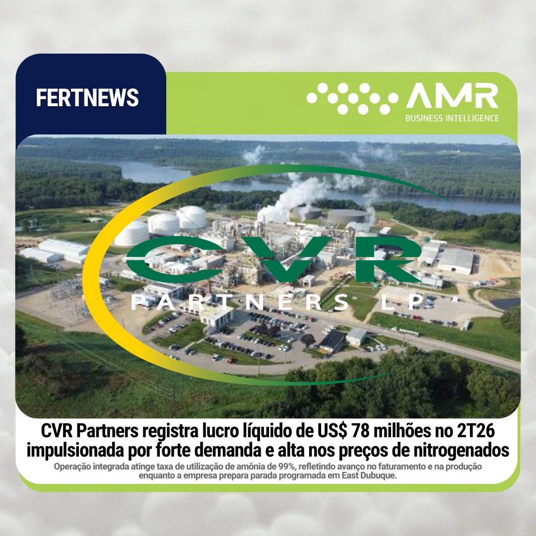 Capa da postagem CVR Partners registra lucro líquido de US$ 78 milhões no 2T26 impulsionada por forte demanda e alta nos preços de nitrogenados