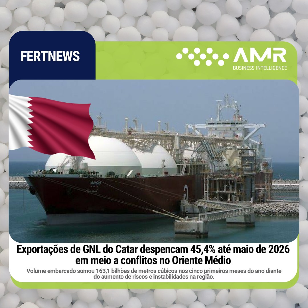 Capa da postagem Exportações de GNL do Catar despencam 45,4% até maio de 2026 em meio a conflitos no Oriente Médio