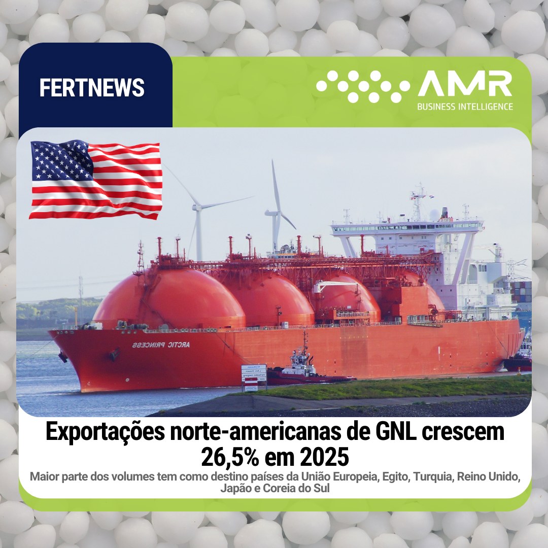 Capa da postagem Exportações norte-americanas de GNL crescem 26,5% em 2025