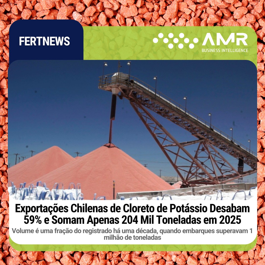 Capa da postagem Exportações Chilenas de Cloreto de Potássio Desabam 59% e Somam Apenas 204 Mil Toneladas em 2025