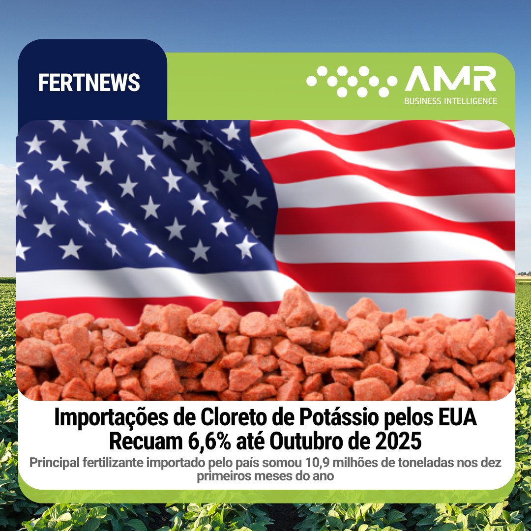 Capa da postagem Importações de Cloreto de Potássio pelos EUA Recuam 6,6% até Outubro de 2025