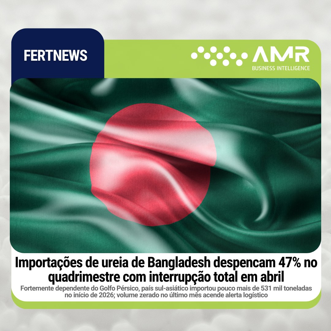 Capa da postagem Importações de ureia de Bangladesh despencam 47% no quadrimestre com interrupção total em abril