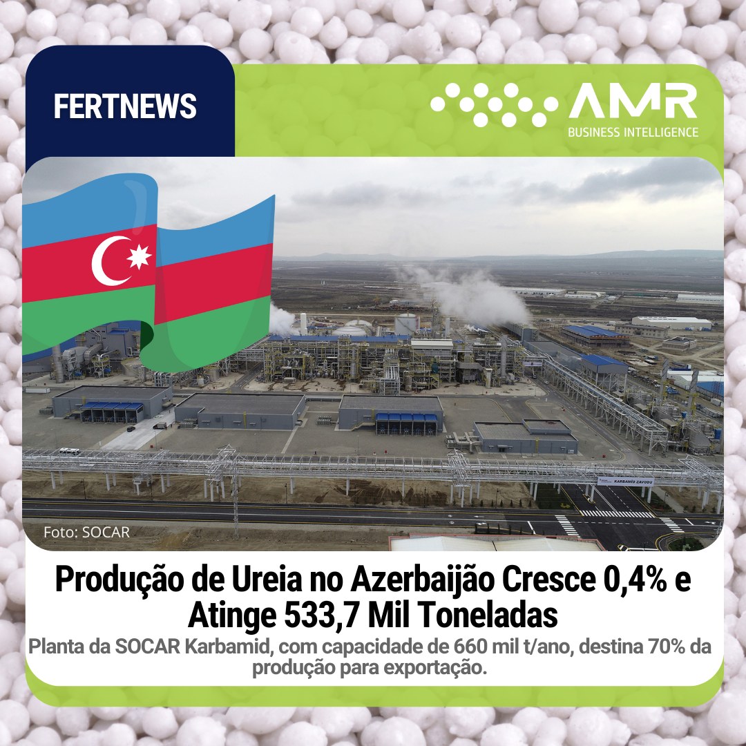 Capa da postagem Produção de Ureia no Azerbaijão Cresce 0,4% e Atinge 533,7 Mil Toneladas