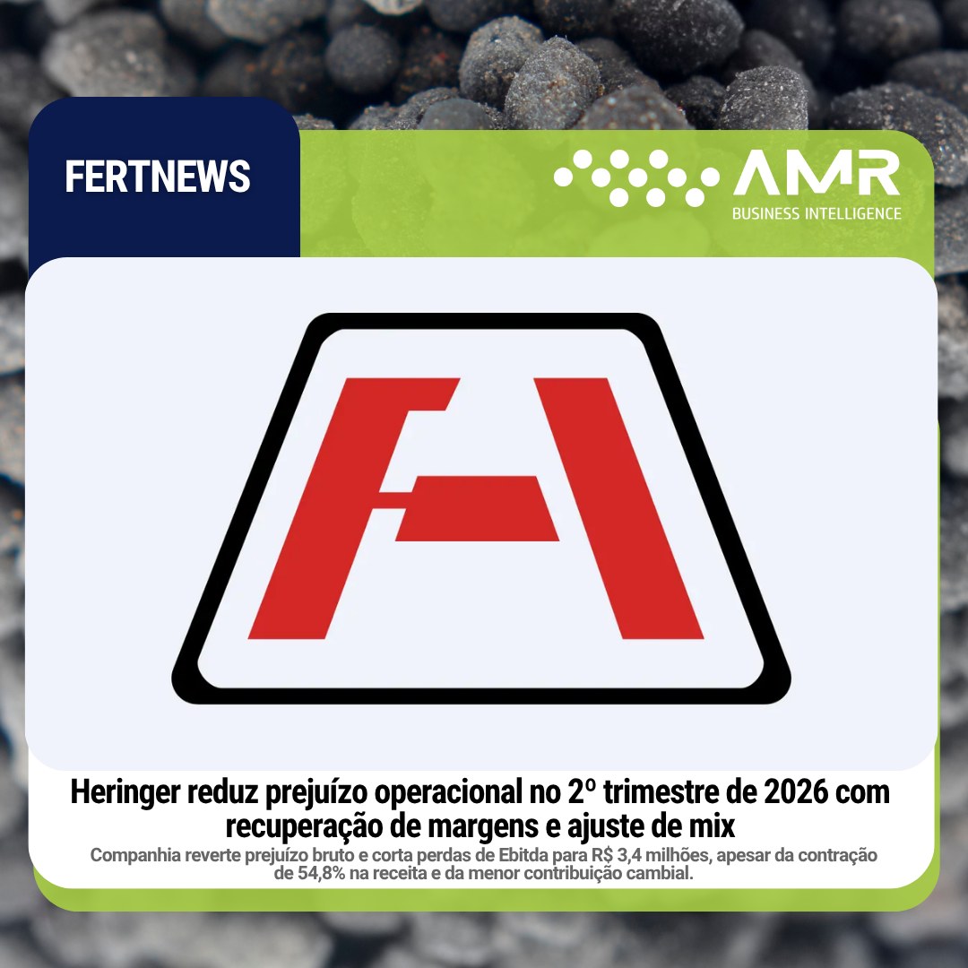 Capa da postagem Heringer reduz prejuízo operacional no 2º trimestre de 2026 com recuperação de margens e ajuste de mix