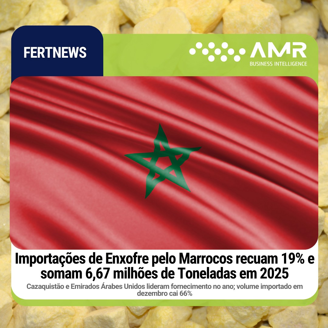 Capa da postagem Importações de Enxofre pelo Marrocos recuam 19% e somam 6,67 milhões de Toneladas em 2025