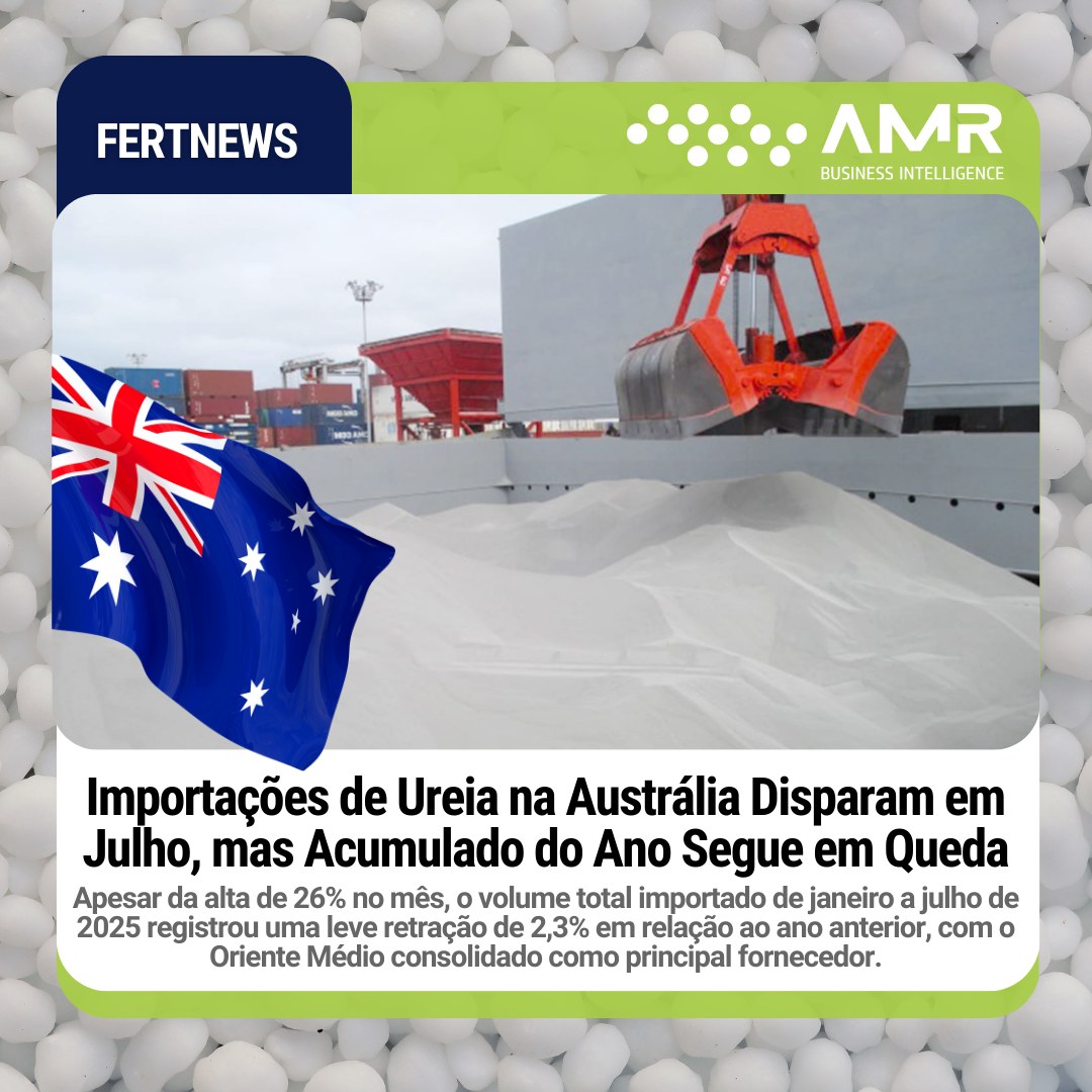 Capa da postagem Importações de Ureia na Austrália Disparam em Julho, mas Acumulado do Ano Segue em Queda