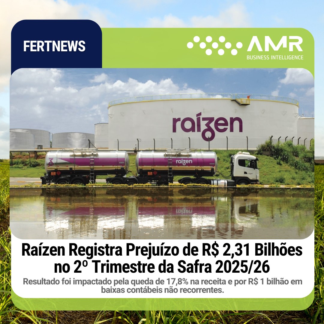 Capa da postagem Raízen Registra Prejuízo de R$ 2,31 Bilhões no 2º Trimestre da Safra 2025/26